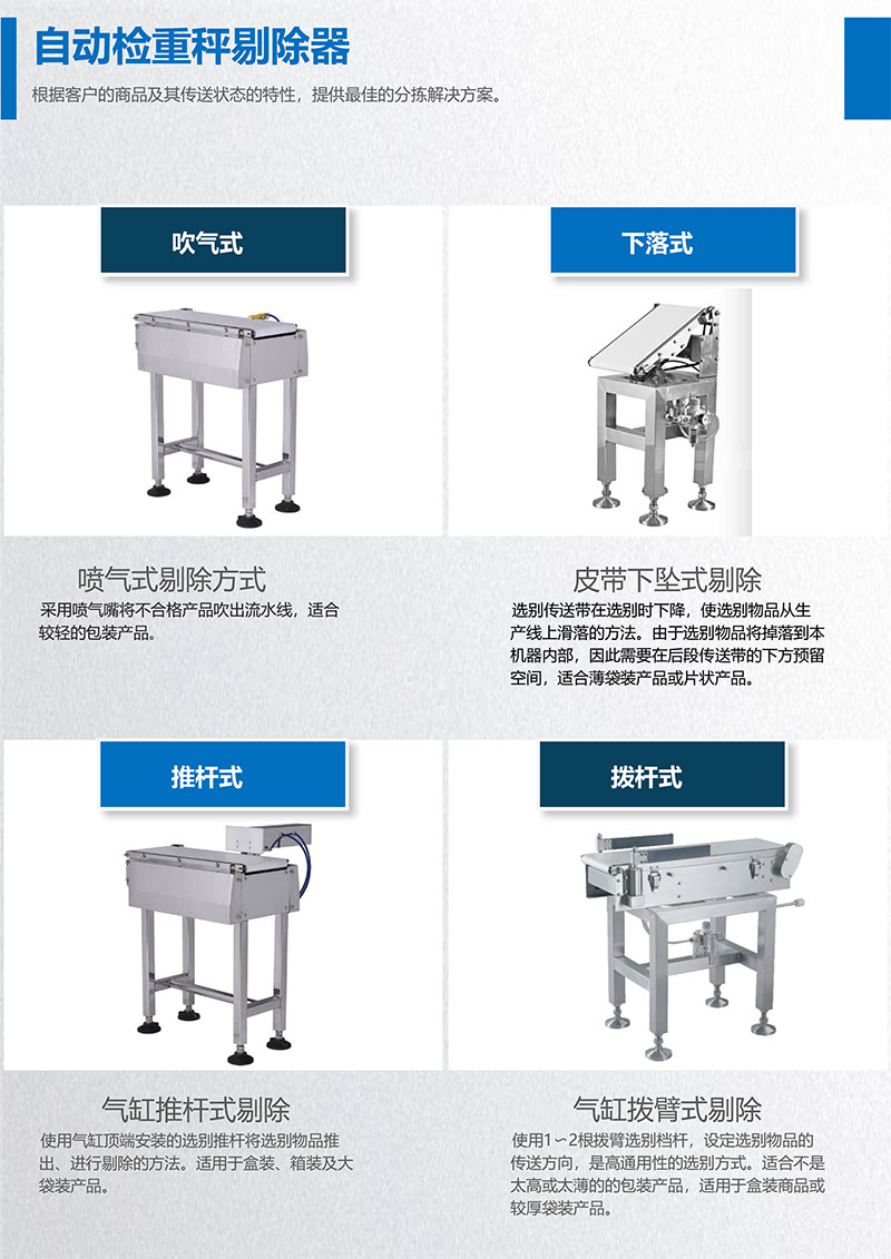 檢重秤-11.jpg 檢重秤-11.jpg