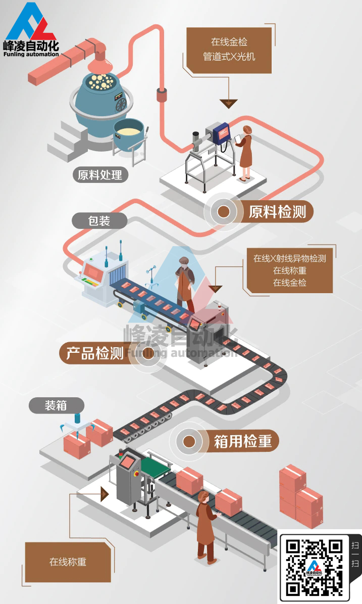 inspection-workflow3.jpg inspection-workflow3.jpg