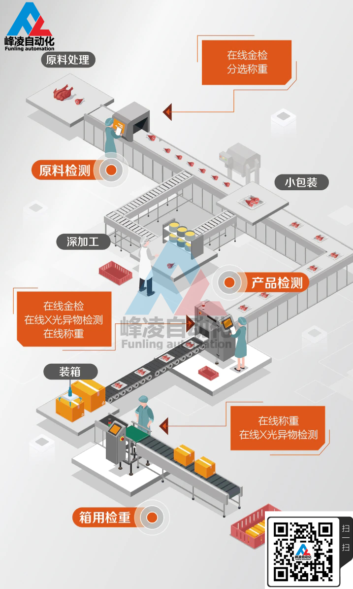 inspection-workflow1.jpg inspection-workflow1.jpg