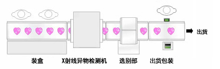 line-case1-cn.jpg line-case1-cn.jpg