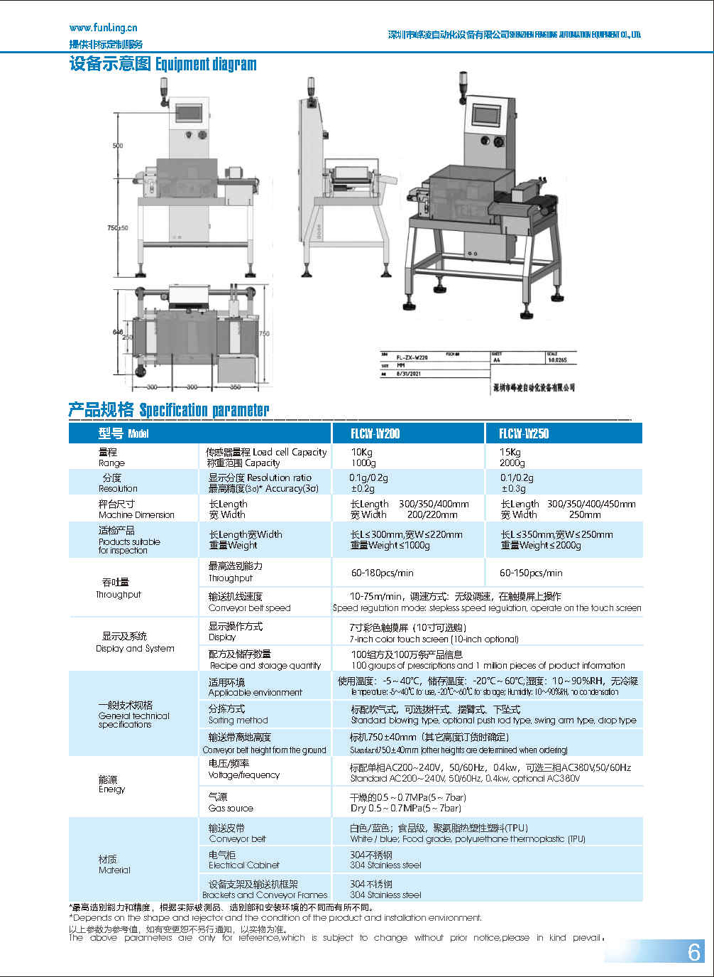 峰凌產(chǎn)品畫冊(cè)_Page5-2.jpg 峰凌產(chǎn)品畫冊(cè)_Page5-2.jpg