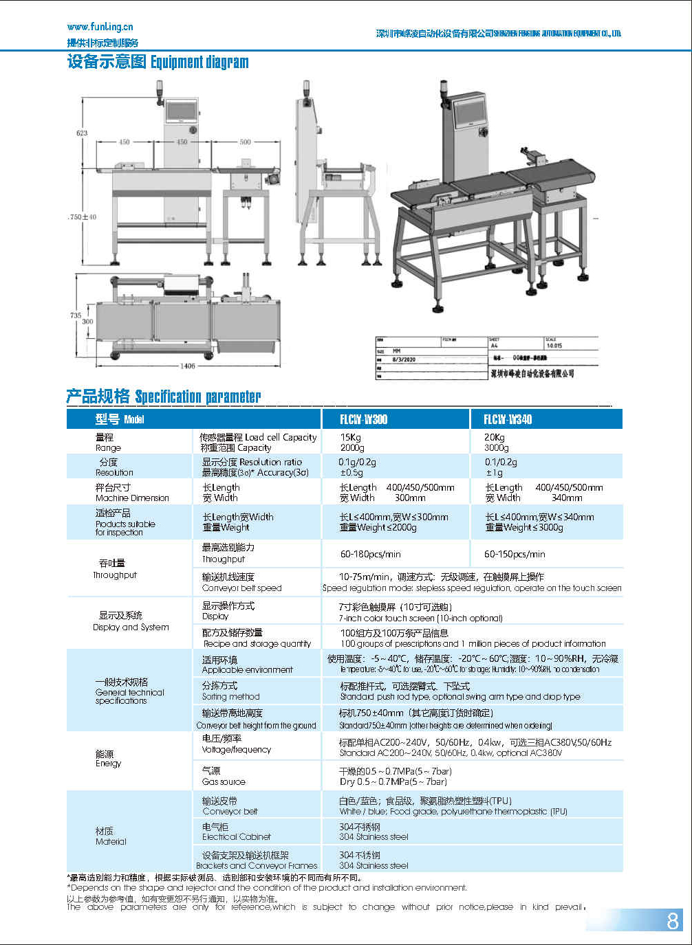 峰凌產(chǎn)品畫冊(cè)_Page6-2.jpg 峰凌產(chǎn)品畫冊(cè)_Page6-2.jpg