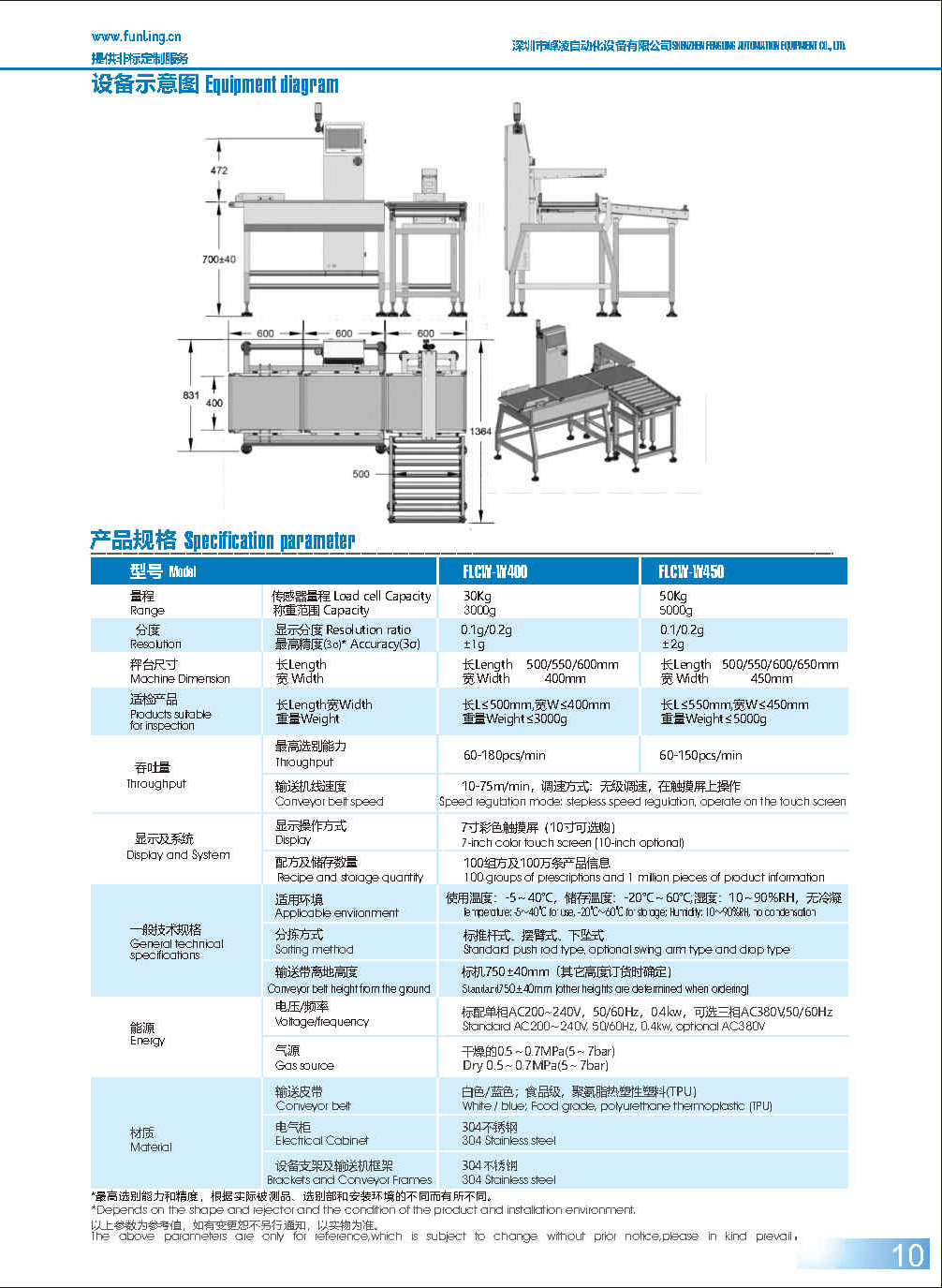 峰凌產(chǎn)品畫冊(cè)_Page7-2.jpg 峰凌產(chǎn)品畫冊(cè)_Page7-2.jpg