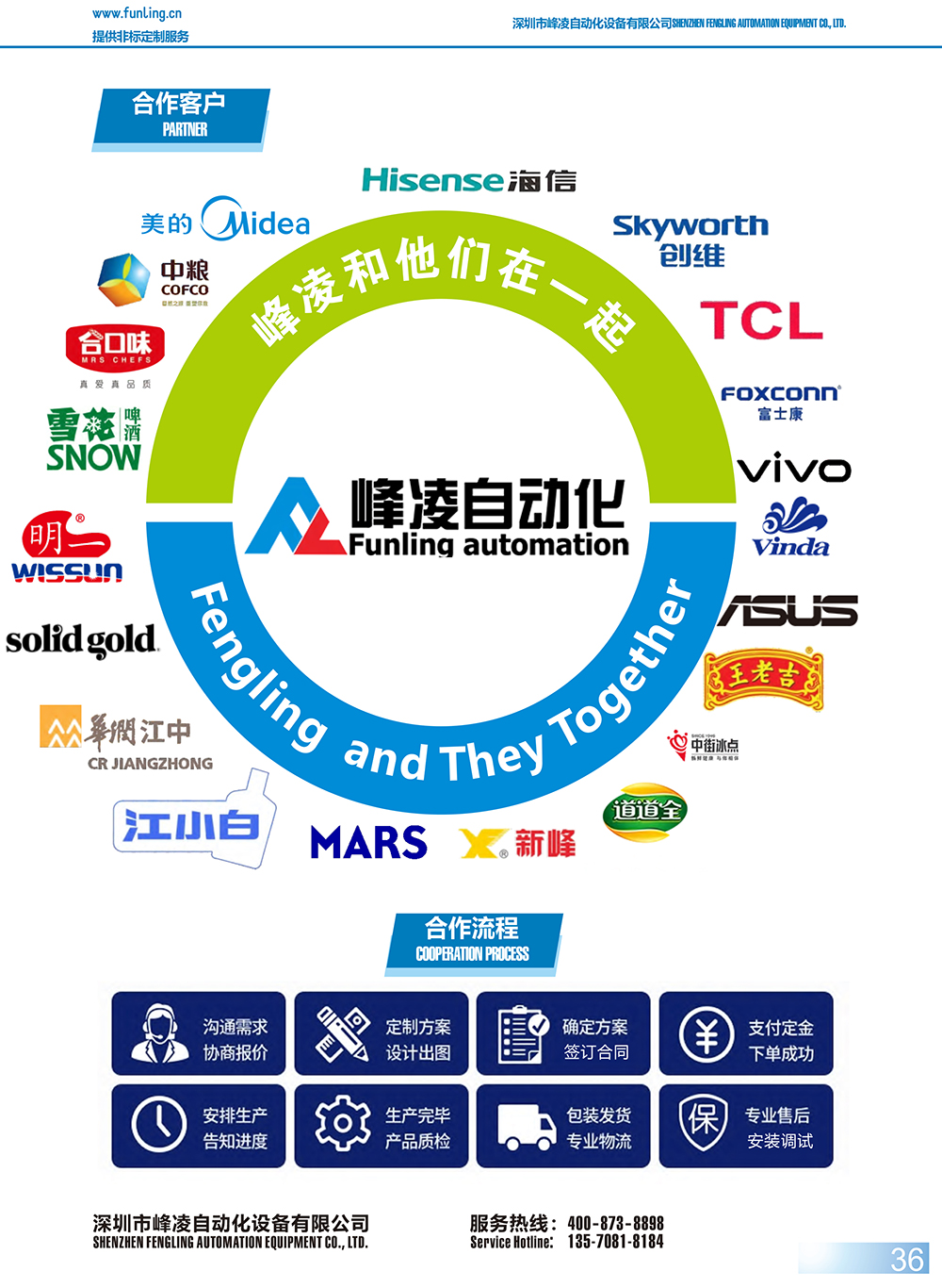 峰凌產(chǎn)品畫冊-20-2.jpg 峰凌產(chǎn)品畫冊-20-2.jpg