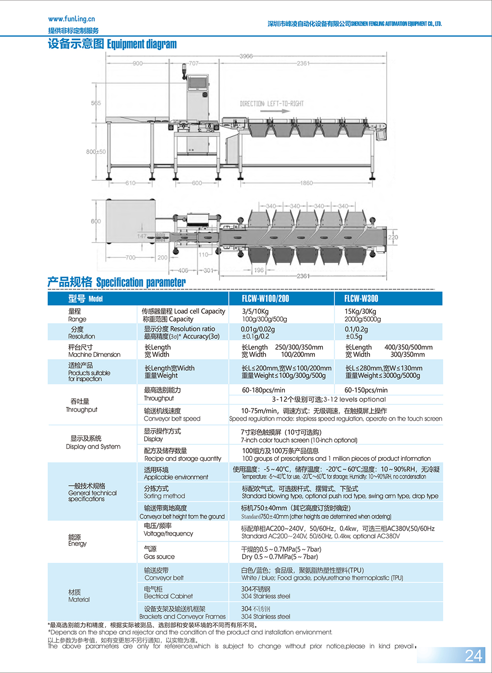 峰凌產(chǎn)品畫冊-14-2.jpg 峰凌產(chǎn)品畫冊-14-2.jpg